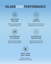 Load image into Gallery viewer, Tommy Bahama Chip Shot Short Dockside Blue